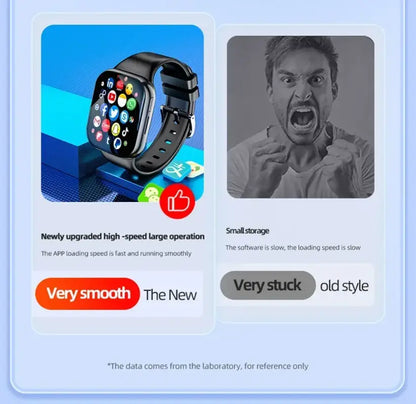 4 G Network Smartwatch