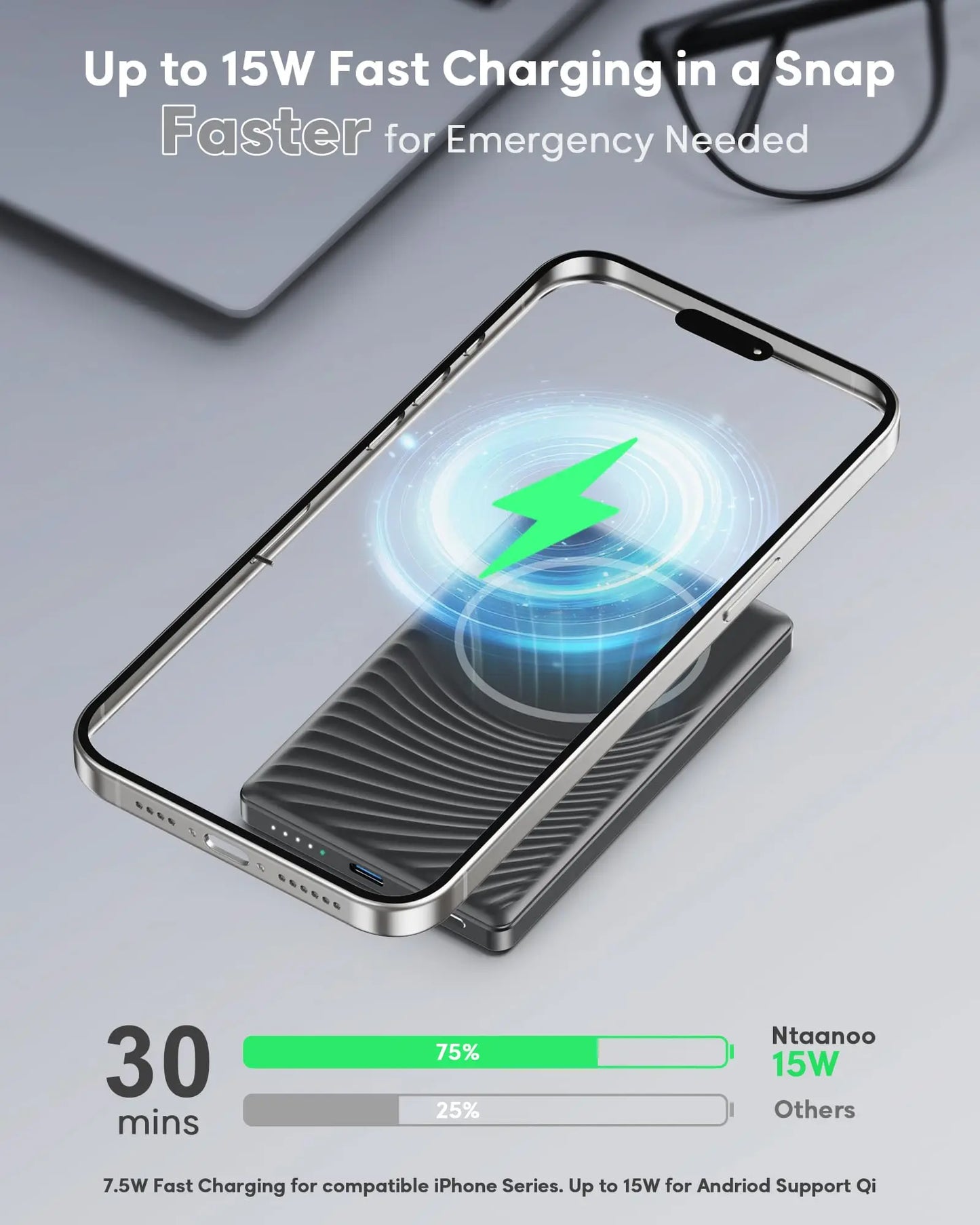 compact power bank with usb c fast charging output