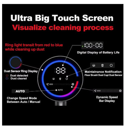 ABIR VC205 27000Pa Cordless Vacuum Cleaner Touch Screen