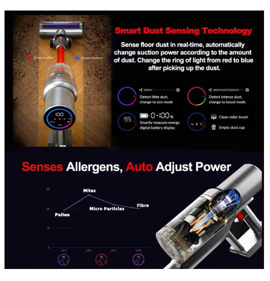 ABIR VC205 27000Pa Cordless Vacuum Cleaner Touch Screen