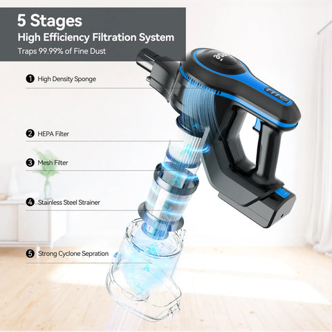 INSE Cordless Vacuum Cleaner, 20Kpa Lightweight Stick with 2200mAh Battery