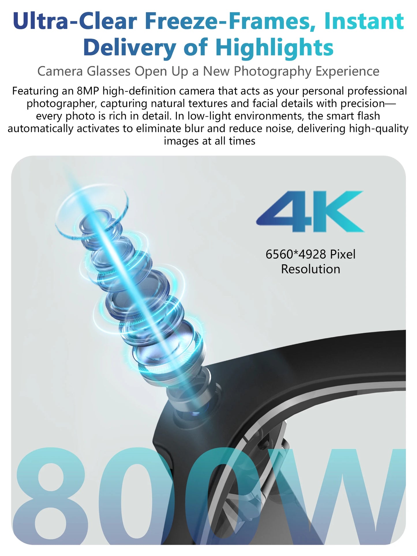 Sart glasses 4k with 128 mb ROM AI voice translation