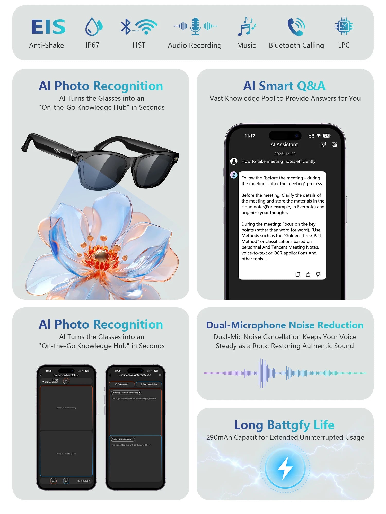 smart glasses with voice assistant and ChatGPT integration