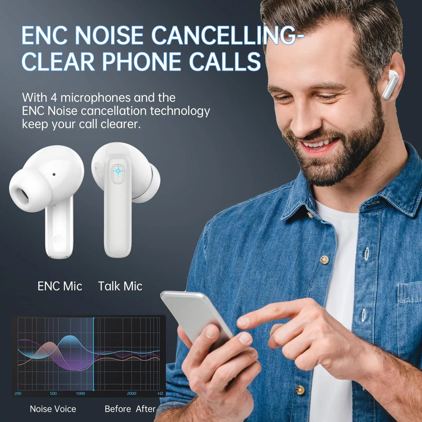 HiFi stereo earbuds with charging case USB-C