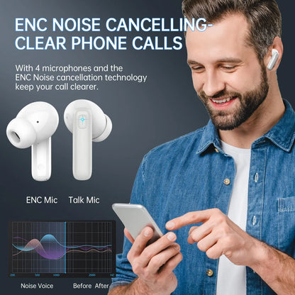 HiFi stereo earbuds with charging case USB-C
