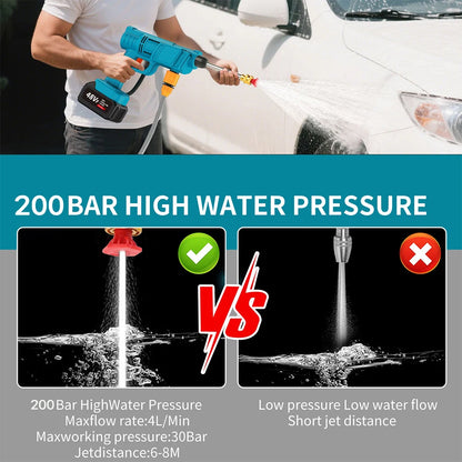 21V battery portable car pressure washer 