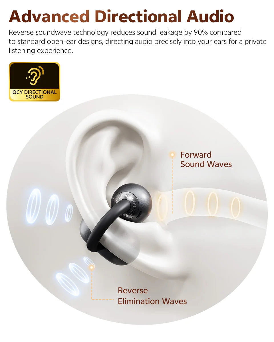 Crossky C50 open ear clip wireless earbuds for sports