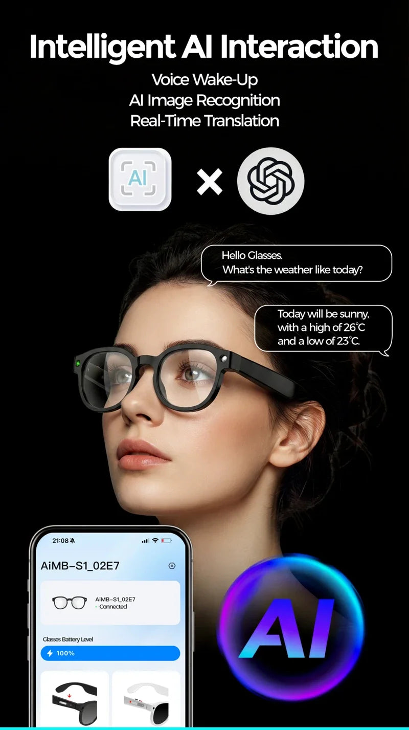 smart glasses with camera