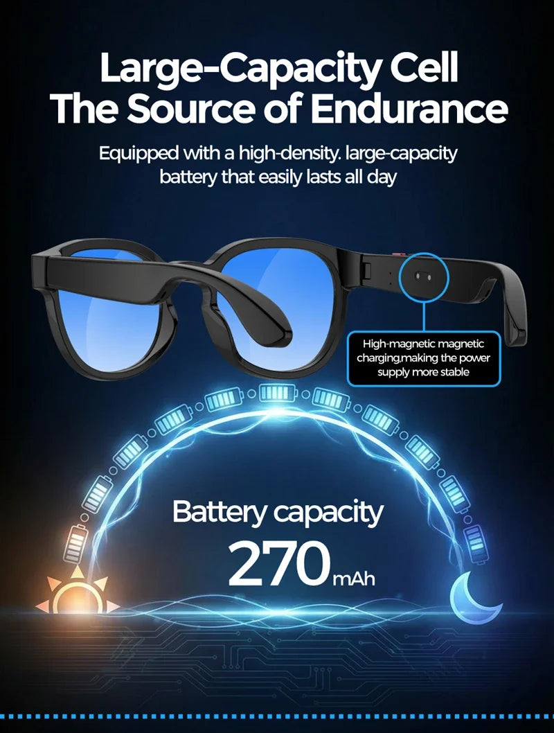 bluetooth smart glasses with built in camera and voice control