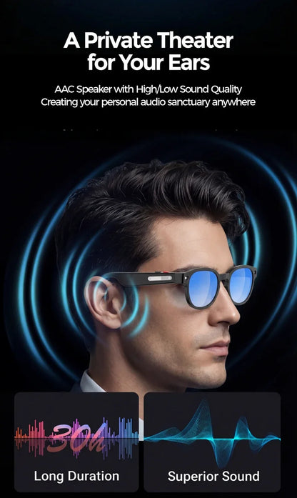 ai wearable glasses for travel translation and music playback