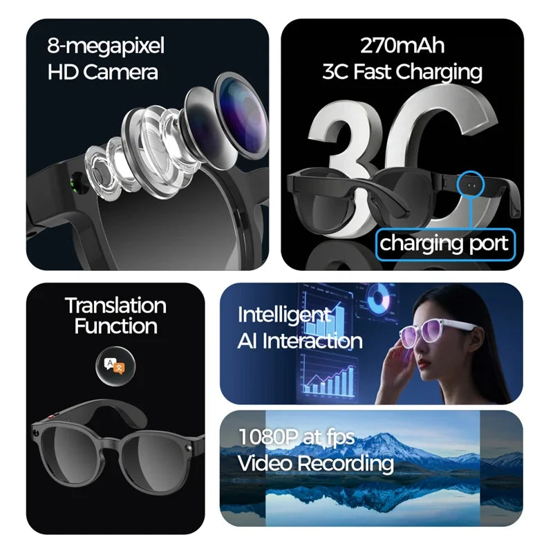 wearable camera glasses with voice assistant and audio support