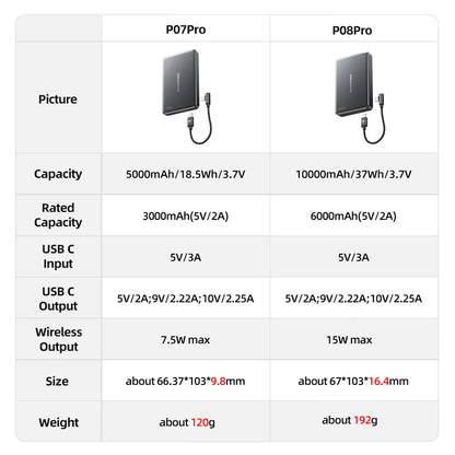 best magnetic power bank for iPhone 15 16 17
