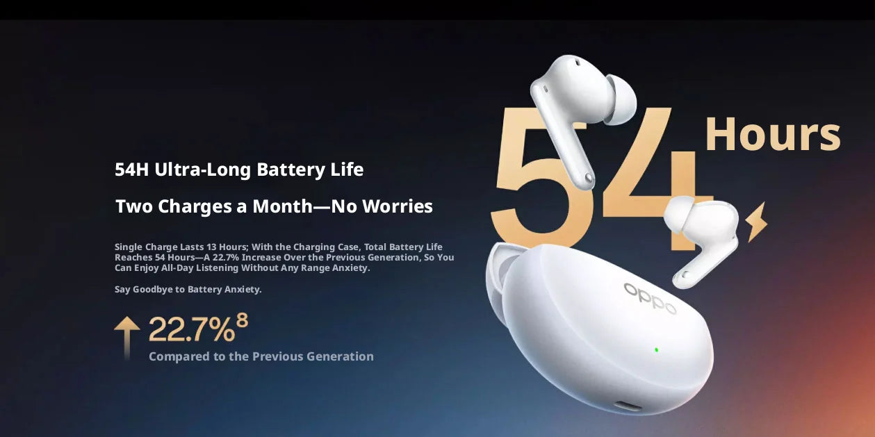 waterproof TWS earbuds with LHDC audio quality
