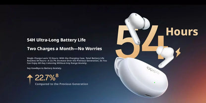 waterproof TWS earbuds with LHDC audio quality