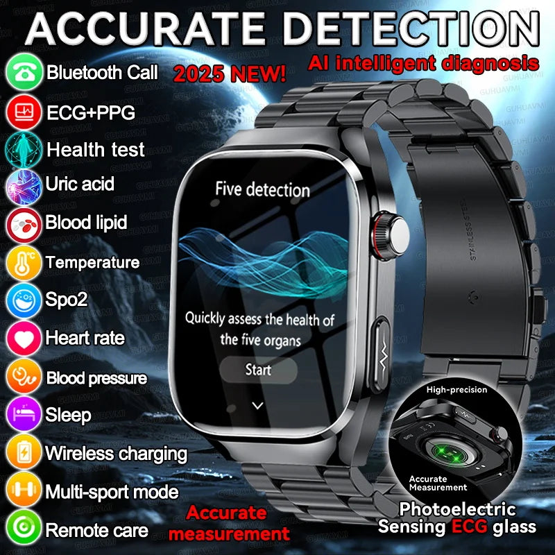 Smartwatch For XIAOMI Uric acid Blood lipids ECG+PPG Blood pressure, Health Monitoring