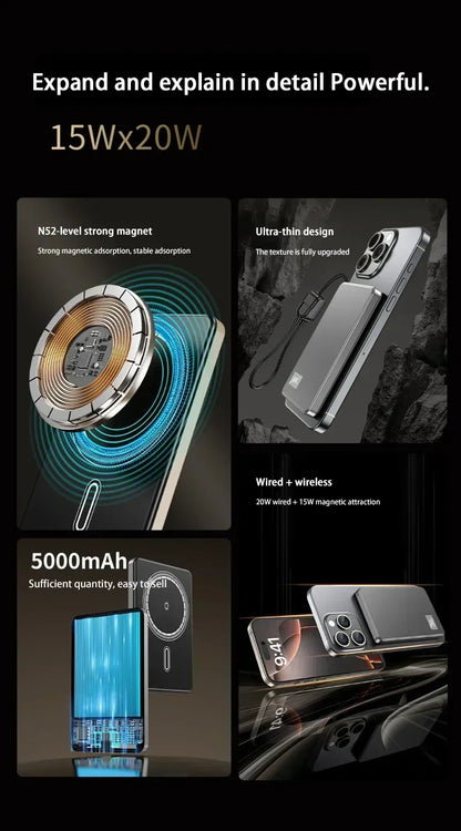 Magnetic Wireless Power Bank 50000mAh PD22.5W Fast Charge