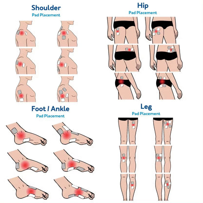 TENS EMS Muscle Stimulator IF Electrotherapy Device 60 Modes