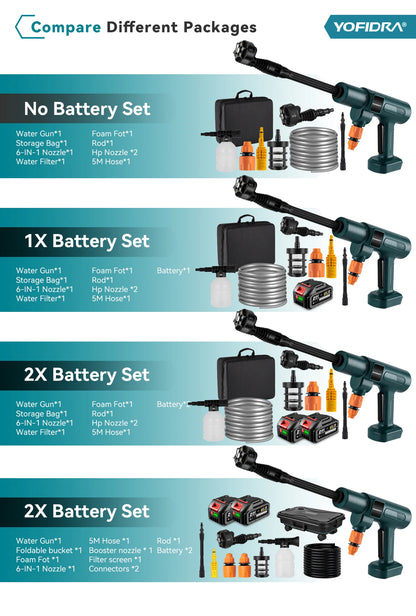 Yofidra 200Bar Cordless Pressure Washer Brushless 21V Car Jet