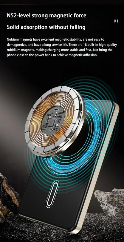 Magnetic Wireless Power Bank 50000mAh PD22.5W Fast Charge