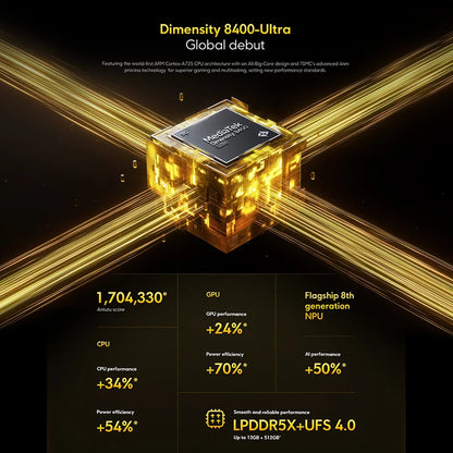 POCO X7 Pro Global Version Smartphone 256GB / 512GB Dimensity 8400-Ultra 6.67" 120Hz Display 6000mAh 5G NFC