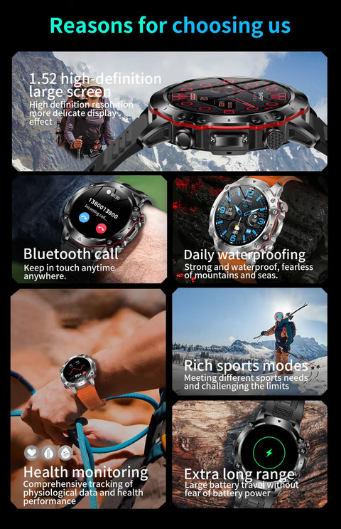 Latest Military Waterproof Sport Smartwatch Rugged Outdoor Falcon Ultra IP67