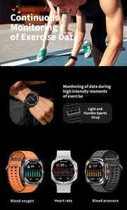 New For Samsung Galaxy Watch Always Display Blood Sugar And GPS