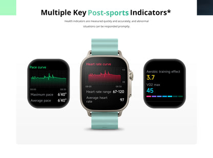 Realme Watch 5 AMOLED GPS Smartwatch 14-Day Battery IP68