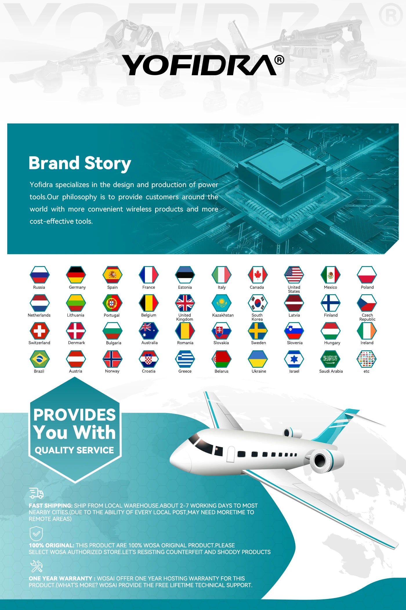 Yofidra 200Bar Cordless Pressure Washer Brushless 21V Car Jet