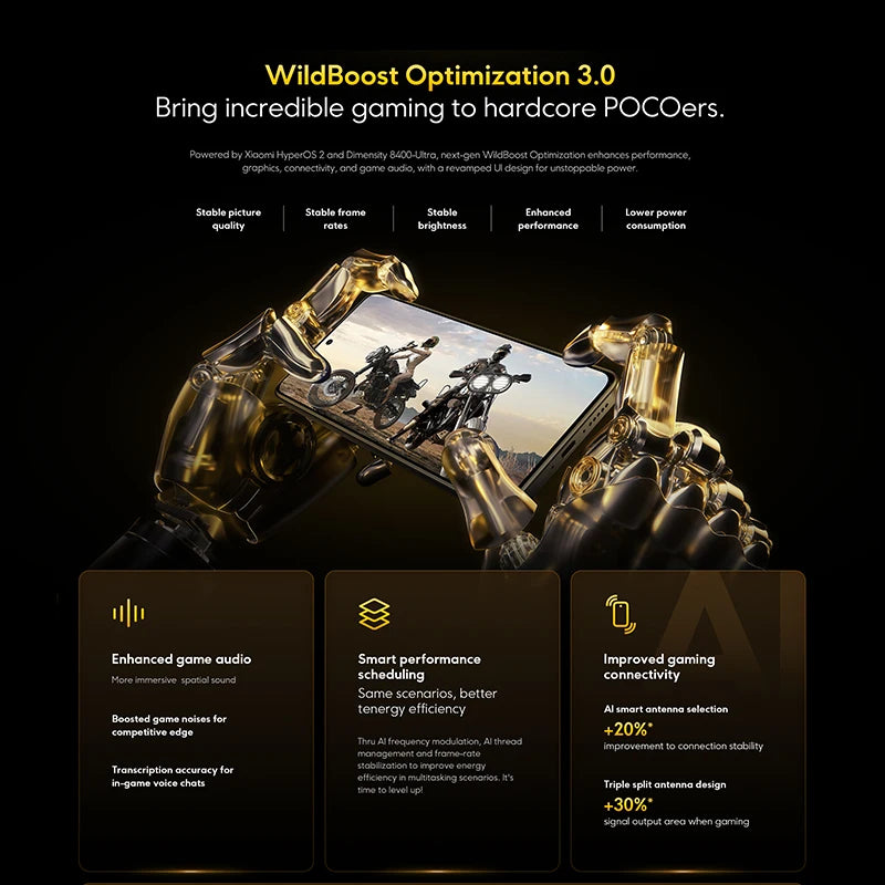 POCO X7 Pro Global Version Smartphone 256GB / 512GB Dimensity 8400-Ultra 6.67" 120Hz Display 6000mAh 5G NFC