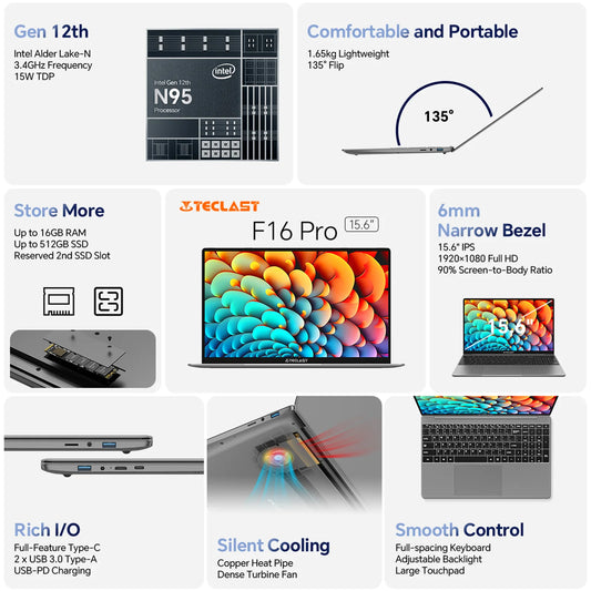 Teclast 15.6 inch Pro Intel N95 Windows 11 Laptop F16 CPU, IPS FHD 1080P Screen With Back light