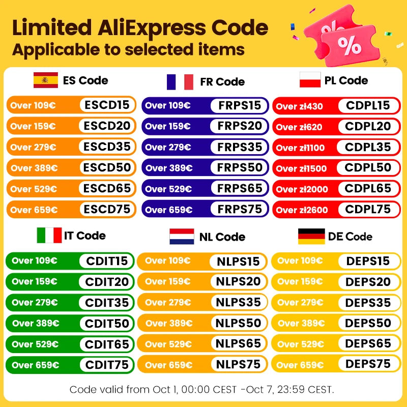 Samsung Galaxy Watch Ultra Smartwatch 2025 Version