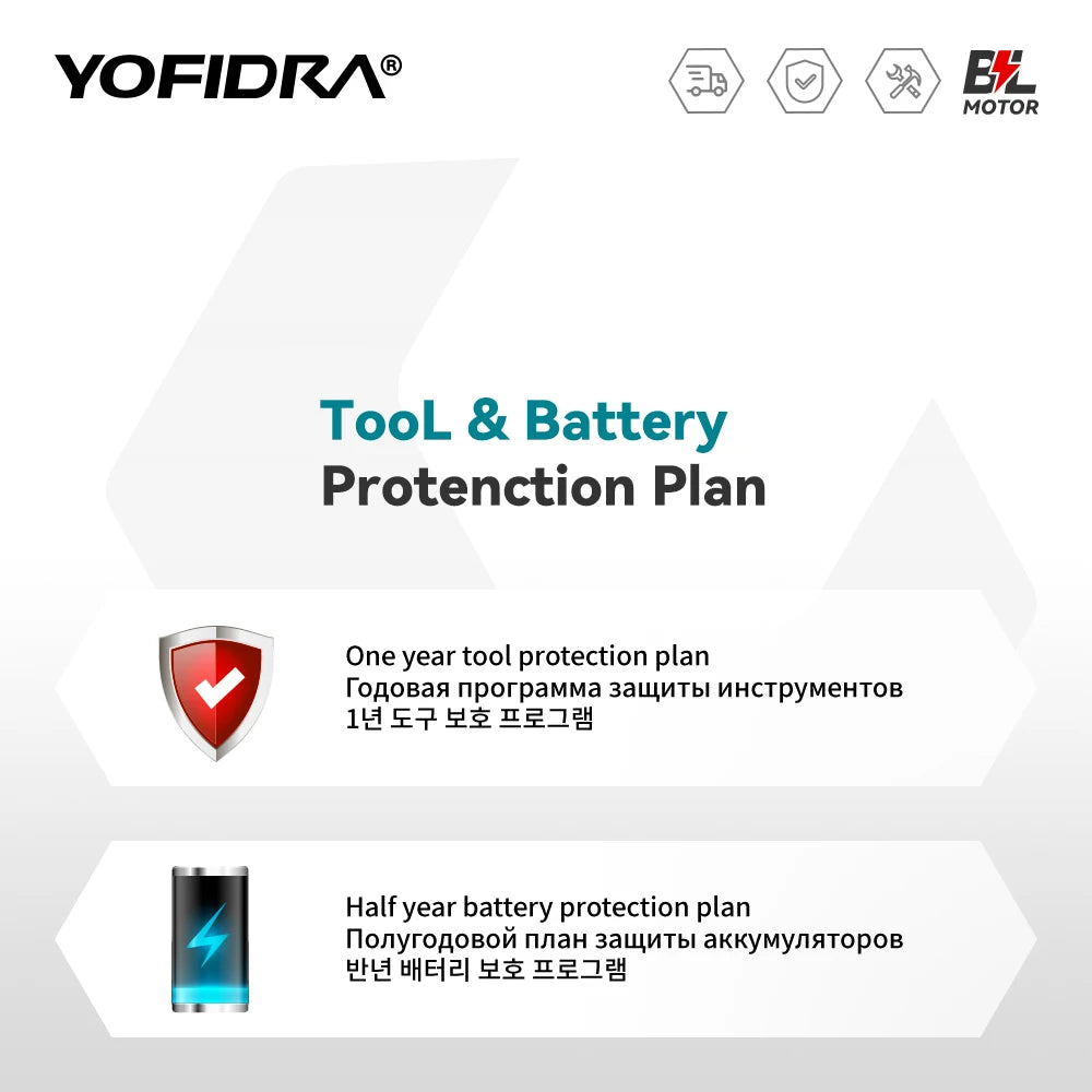 Yofidra 200Bar Cordless Pressure Washer Brushless 21V Car Jet