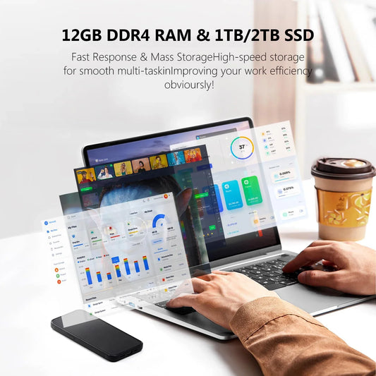 Xiaoran Laptop Computer Windows 11 Pro Intel Celeron N4000 2025 Notebook PC Gamer 12GB DDR4 512GB 1TB SSD 1920*1080 Office Computer PC