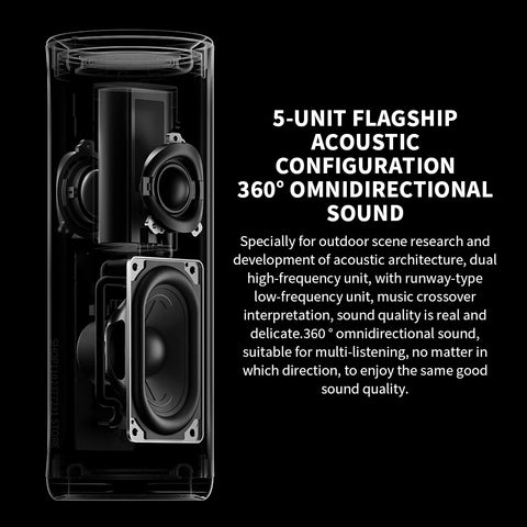 New Xiaomi Bluetooth Speaker ASM02A  40W Battery life