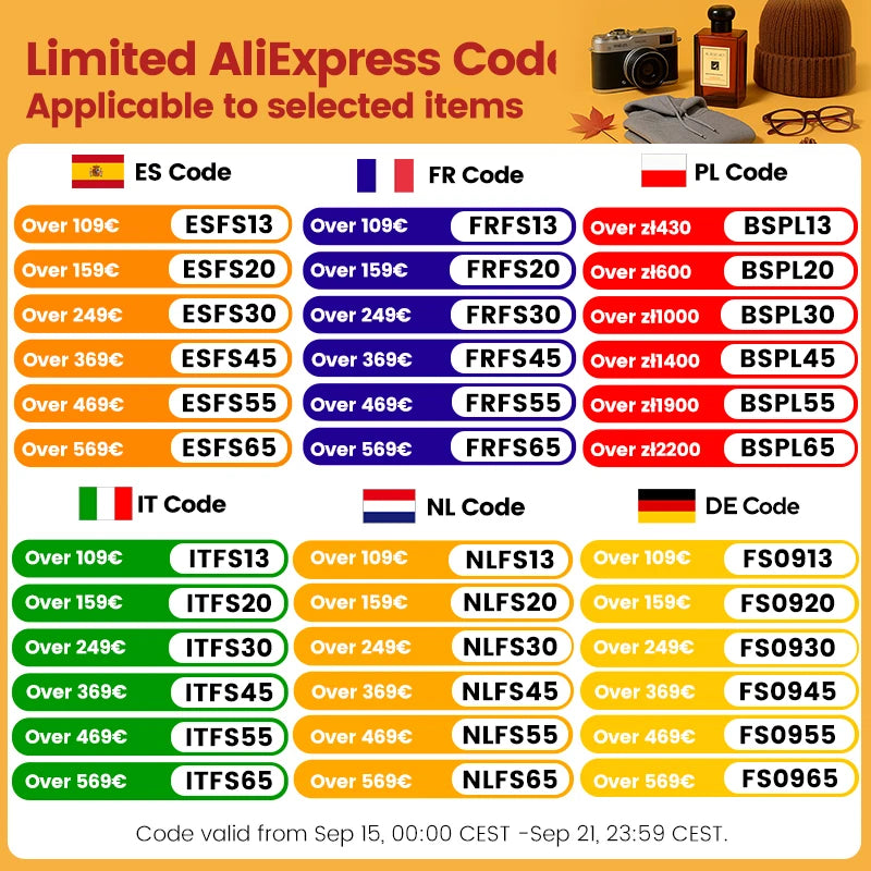 Samsung Galaxy Watch 8 With 30-Hour Battery Life  AOD on, Supports Wireless And Bluetooth 5.3,