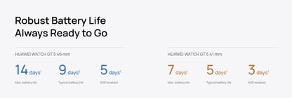 HUAWEI Watch GT 5 Smartwatch AMOLED GPS iOS Android