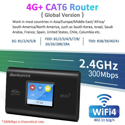 Benton 4G+ 5G Outdoor Mobile Wifi Hot-spot with SIM Card Slot For Europe America And Asia