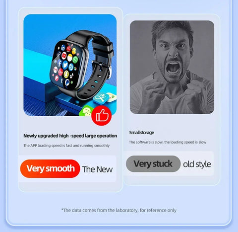 4G Network Smartwatch AMOLED Android Call GPS HD Camera NFC SIM Card