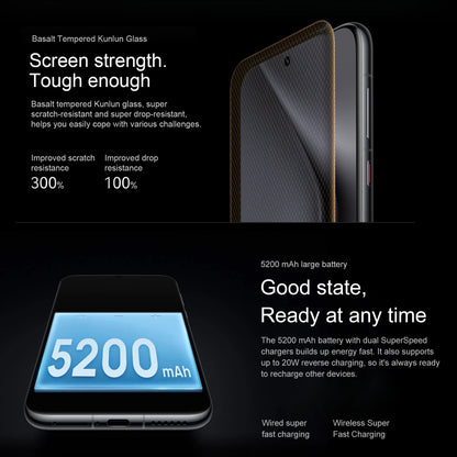 Huawei Pura 70 Ultra 5G Smartphone 6.8" 120Hz Screen Kirin 9010 Harmony OS 1-Inch Retractable