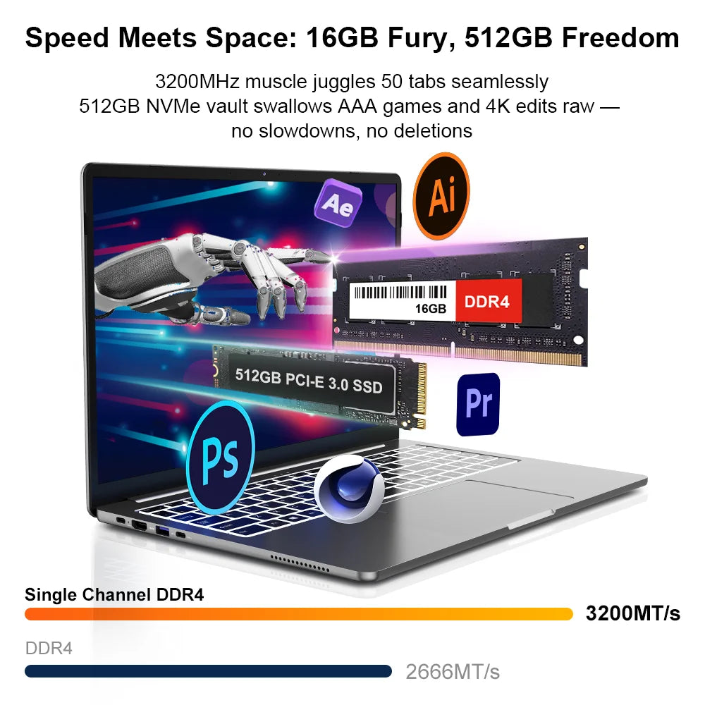 Ninkear Windows 11 Pro Laptop A15 Pro 16-Inch Laptop