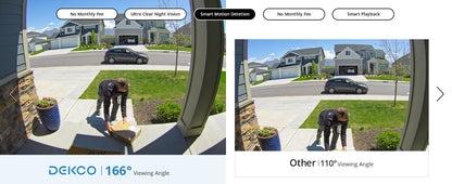Video Doorbell Camera Wireless WiFi PIR Motion Detection Alexa 5MP