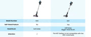 INSE Cordless Vacuum Cleaner, 20Kpa Lightweight Stick with 2200mAh Battery