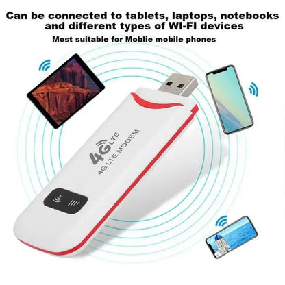 Scheda router di rete WiFi portatile USB LTE 4G per casa e ufficio con scheda SIM