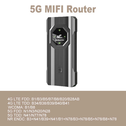 Benton 4G+ 5G Outdoor Mobile Wifi Hot-spot with SIM Card Slot For Europe America And Asia