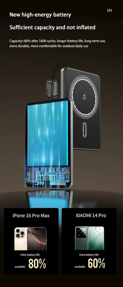 Magnetic Wireless Power Bank 50000mAh PD22.5W Fast Charge