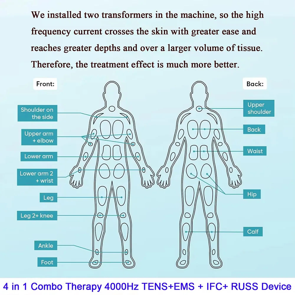 TENS EMS Muscle Stimulator IF Electrotherapy Device 60 Modes