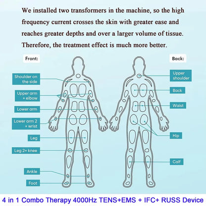 TENS EMS Muscle Stimulator IF Electrotherapy Device 60 Modes