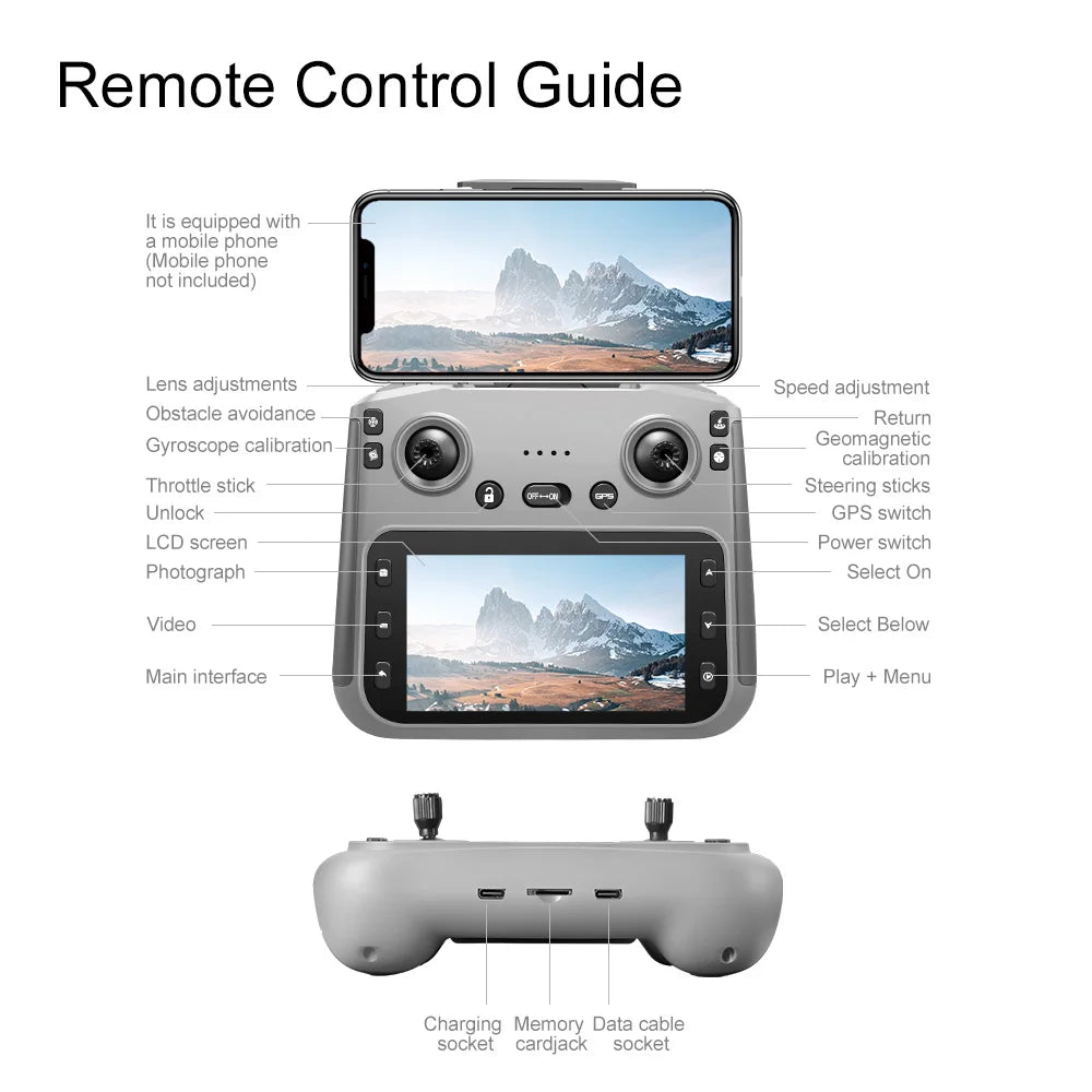 dual camera drone with gps positioning and obstacle avoidance system