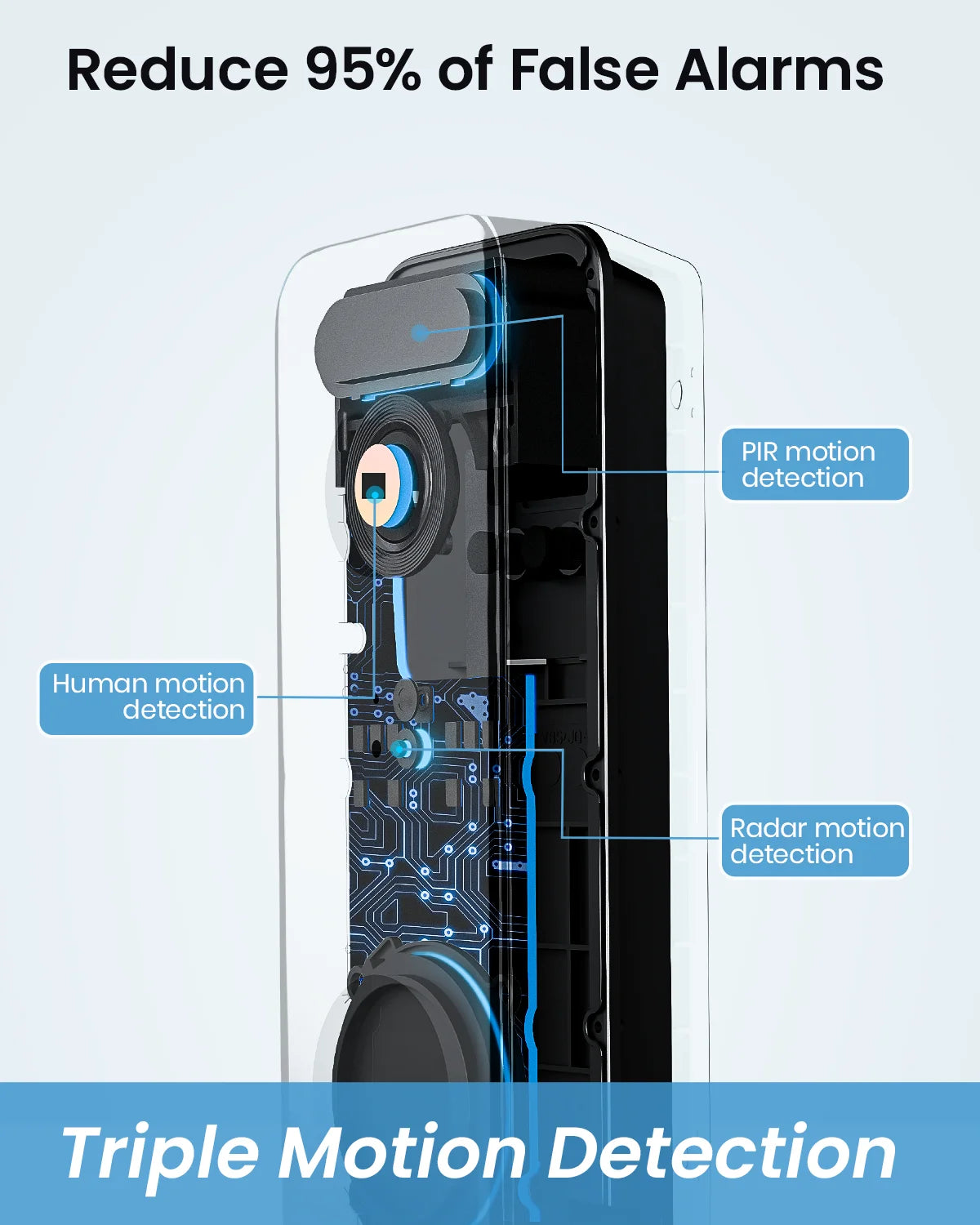 home security doorbell with 2-way audio