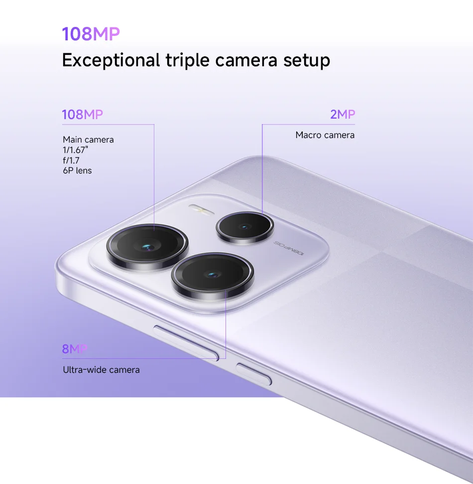 Redmi Note 14 AMOLED 120Hz display